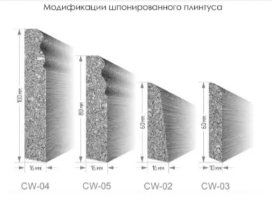 Эластичный пробковый плинтус ArtCorkDesing CW 03-03 10х60х915 мм в Кирове