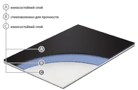 Сценический линолеум GraboShow Duett 6875-1535 (2м) в Кирове